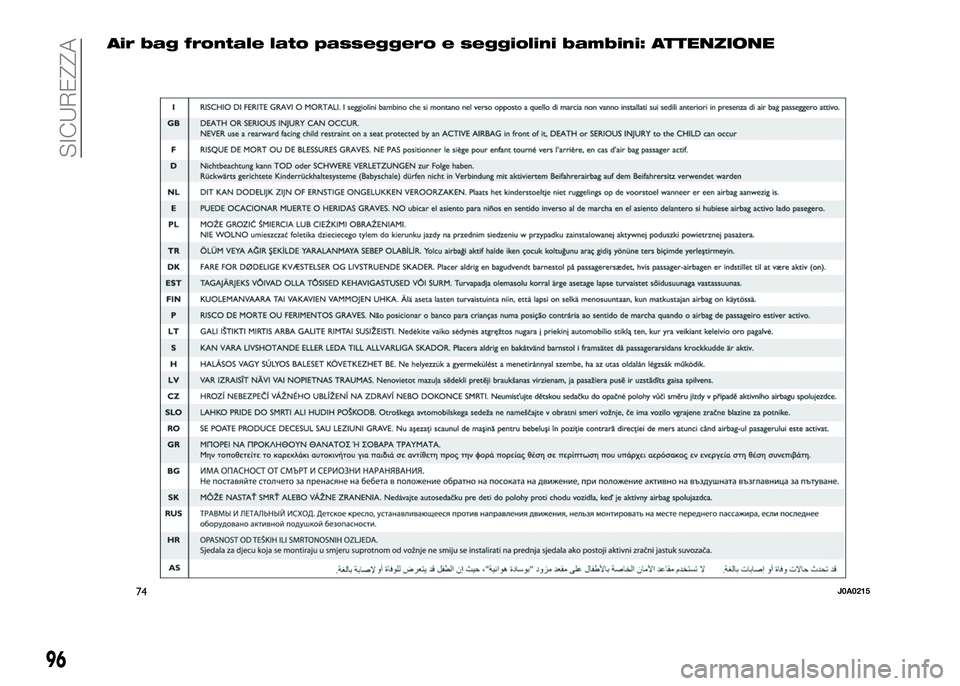 Alfa Romeo 4C 2016  Libretto Uso Manutenzione (in Italian) Air bag frontale lato passeggero e seggiolini bambini: ATTENZIONE
74J0A0215
96
SICUREZZA 