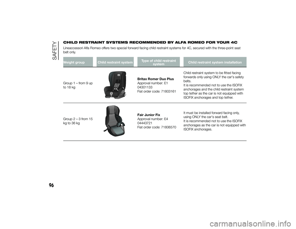 Alfa Romeo 4C 2013  Owner handbook (in English) CHILD RESTRAINT SYSTEMS RECOMMENDED BY ALFA ROMEO FOR YOUR 4C
Lineaccessori Alfa Romeo offers two special forward facing child restraint systems for 4C, secured with the three-point seat
belt only.Wei