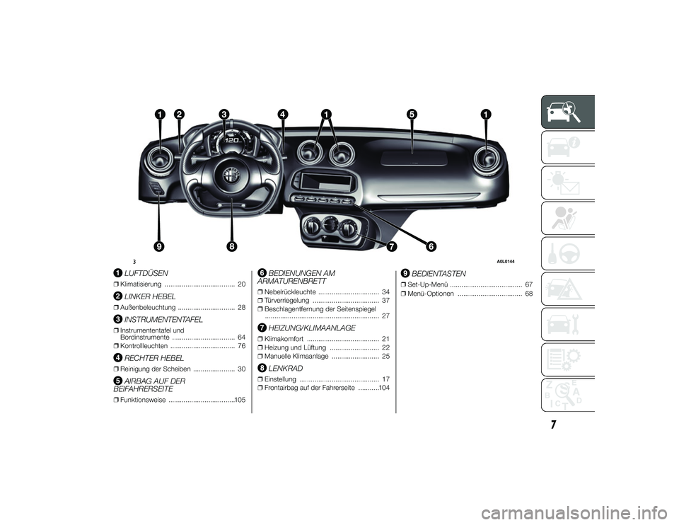 Alfa Romeo 4C 2014 Betriebsanleitung (in German) .
LUFTDÜSEN
❒Klimatisierung ..................................... 20
LINKER HEBEL
❒Außenbeleuchtung .............................. 28
INSTRUMENTENTAFEL
❒Instrumententafel und
Bordinstrumente . Alfa Romeo 4C 2014 Betriebsanleitung (in German) .
LUFTDÜSEN
❒Klimatisierung ..................................... 20
LINKER HEBEL
❒Außenbeleuchtung .............................. 28
INSTRUMENTENTAFEL
❒Instrumententafel und
Bordinstrumente .
