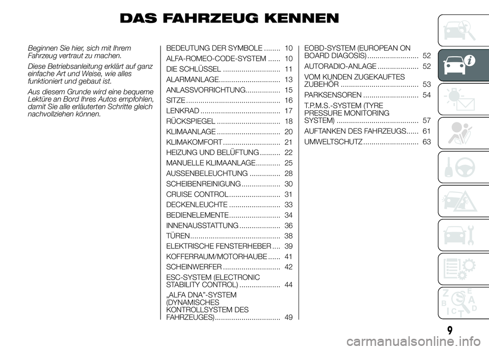 Alfa Romeo 4C 2015 Betriebsanleitung (in German) DAS FAHRZEUG KENNEN
Beginnen Sie hier, sich mit Ihrem
Fahrzeug vertraut zu machen.
Diese Betriebsanleitung erklärt auf ganz
einfache Art und Weise, wie alles
funktioniert und gebaut ist.
Aus diesem G Alfa Romeo 4C 2015 Betriebsanleitung (in German) DAS FAHRZEUG KENNEN
Beginnen Sie hier, sich mit Ihrem
Fahrzeug vertraut zu machen.
Diese Betriebsanleitung erklärt auf ganz
einfache Art und Weise, wie alles
funktioniert und gebaut ist.
Aus diesem G