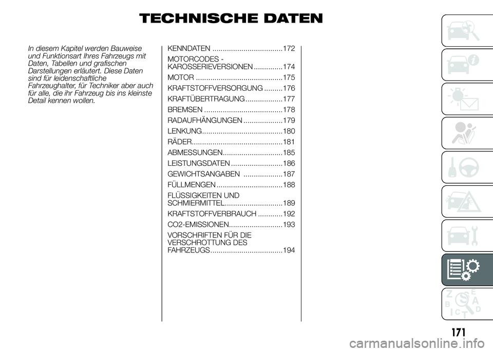 Alfa Romeo 4C 2015 Betriebsanleitung (in German) TECHNISCHE DATEN
In diesem Kapitel werden Bauweise
und Funktionsart Ihres Fahrzeugs mit
Daten, Tabellen und grafischen
Darstellungen erläutert. Diese Daten
sind für leidenschaftliche
Fahrzeughalter, Alfa Romeo 4C 2015 Betriebsanleitung (in German) TECHNISCHE DATEN
In diesem Kapitel werden Bauweise
und Funktionsart Ihres Fahrzeugs mit
Daten, Tabellen und grafischen
Darstellungen erläutert. Diese Daten
sind für leidenschaftliche
Fahrzeughalter,
