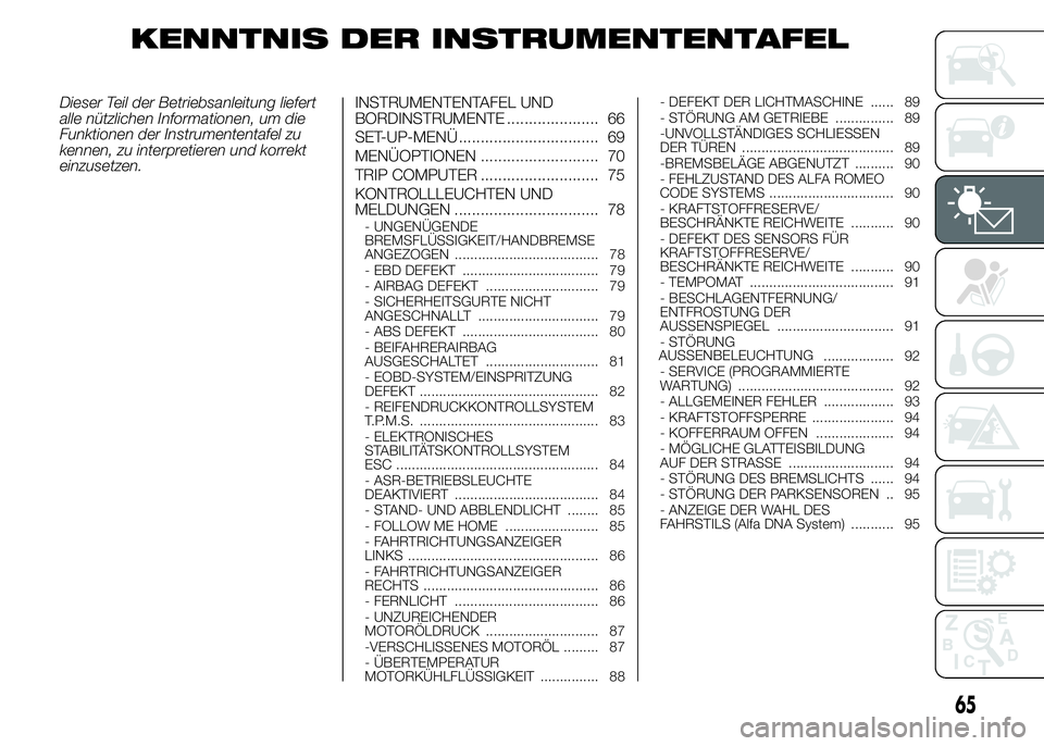 Alfa Romeo 4C 2015  Betriebsanleitung (in German) KENNTNIS DER INSTRUMENTENTAFEL
Dieser Teil der Betriebsanleitung liefert
alle nützlichen Informationen, um die
Funktionen der Instrumententafel zu
kennen, zu interpretieren und korrekt
einzusetzen.IN