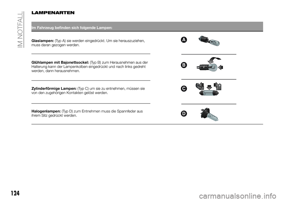 Alfa Romeo 4C 2016  Betriebsanleitung (in German) LAMPENARTEN
Im Fahrzeug befinden sich folgende Lampen:
Glaslampen:(Typ A) sie werden eingedrückt. Um sie herauszuziehen,
muss daran gezogen werden.
Glühlampen mit Bajonettsockel:(Typ B) zum Herausne