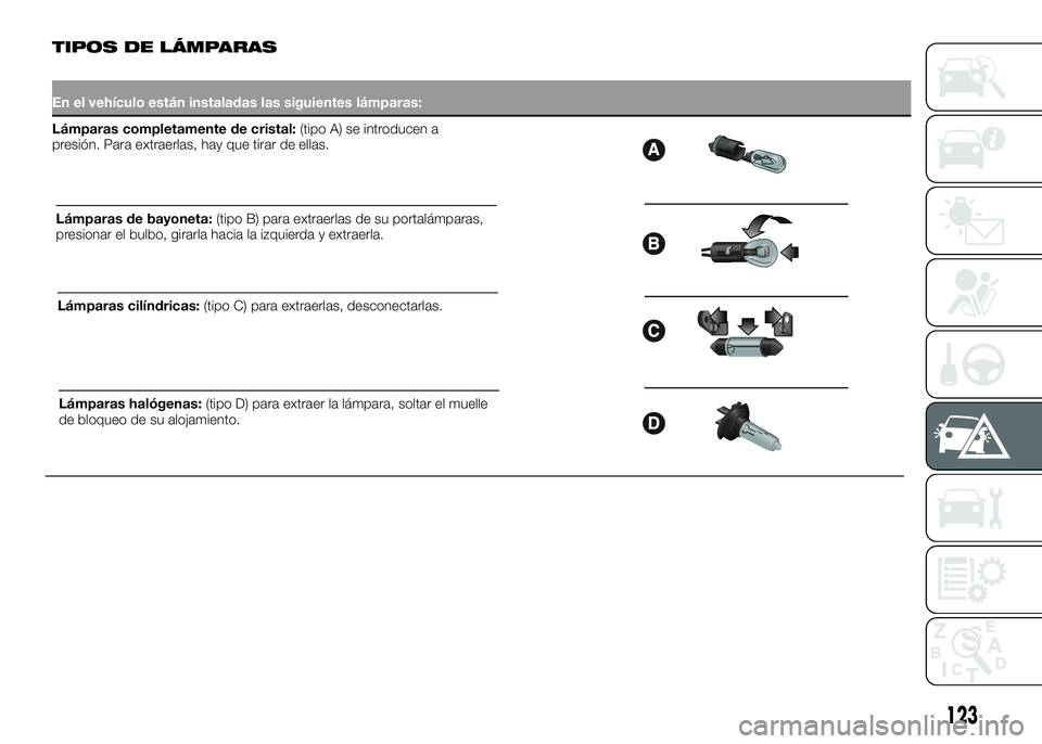 Alfa Romeo 4C 2016  Manual de Empleo y Cuidado (in Spanish) TIPOS DE LÁMPARAS
En el vehículo están instaladas las siguientes lámparas:
Lámparas completamente de cristal:(tipo A) se introducen a
presión. Para extraerlas, hay que tirar de ellas.
Lámparas 