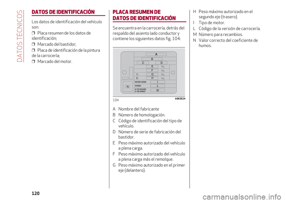 Alfa Romeo 4C 2020  Manual de Empleo y Cuidado (in Spanish) DATOS TÉCNICOS
120
DATOS DE IDENTIFICACIÓN
Los datos de identificación del vehículo
son:
❒  Placa resumen de los datos de
identificación;
❒  Marcado del bastidor;
❒  Placa de identificació