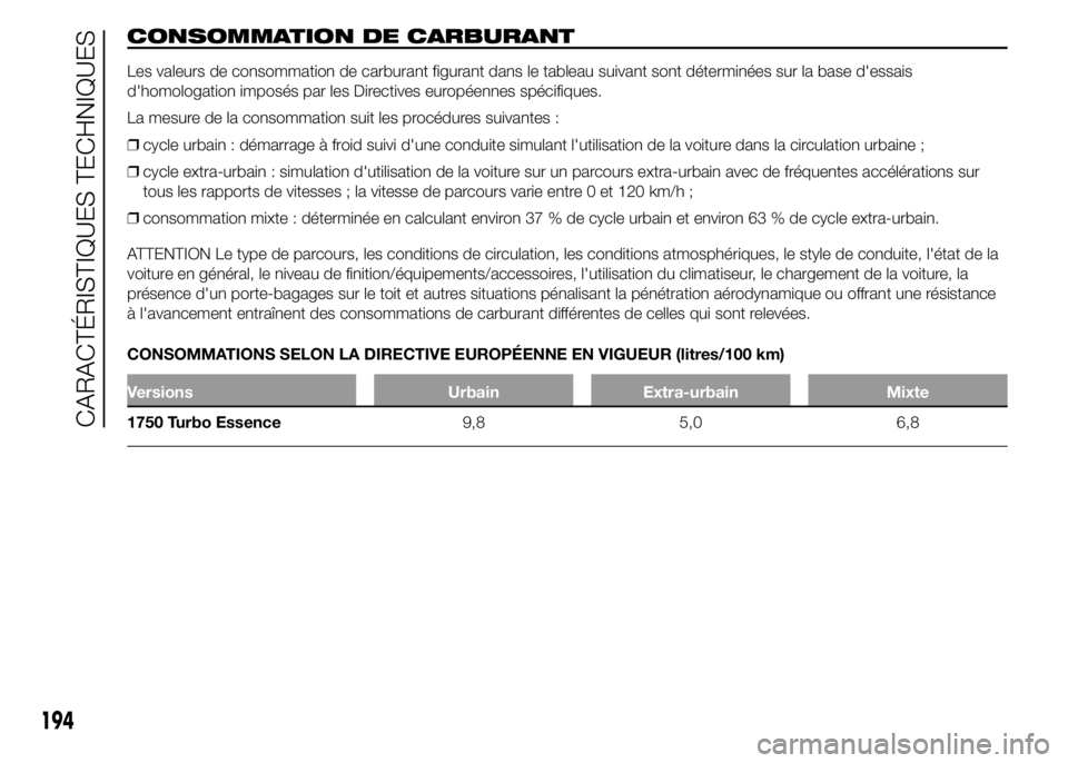 Alfa Romeo 4C 2015  Notice dentretien (in French) CONSOMMATION DE CARBURANT
Les valeurs de consommation de carburant figurant dans le tableau suivant sont déterminées sur la base d'essais
d'homologation imposés par les Directives européen