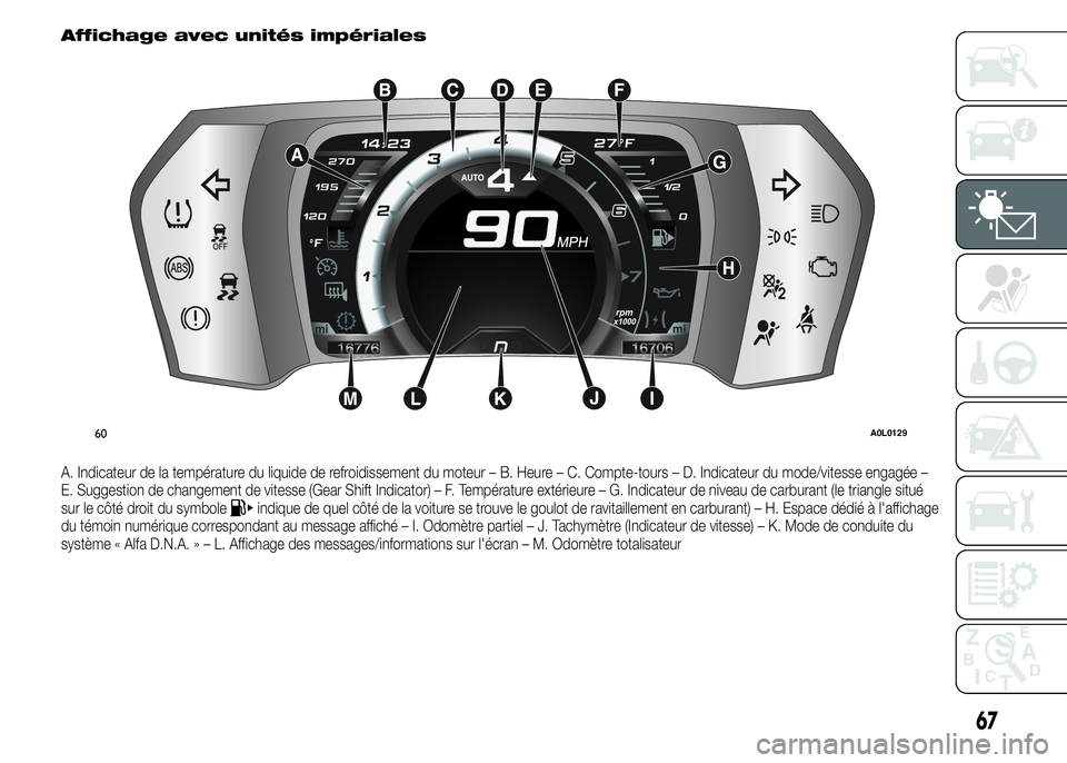 Alfa Romeo 4C 2015  Notice dentretien (in French) Affichage avec unités impériales
A. Indicateur de la température du liquide de refroidissement du moteur – B. Heure – C. Compte-tours – D. Indicateur du mode/vitesse engagée –
E. Suggestio