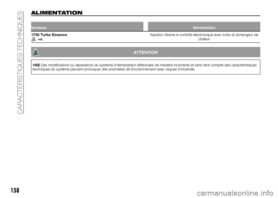 Alfa Romeo 4C 2016  Notice dentretien (in French) ALIMENTATION
VersionsAlimentation
1750 Turbo Essence140)Injection directe à contrôle électronique avec turbo et échangeur de
chaleur
ATTENTION
140)Des modifications ou réparations du système d&#