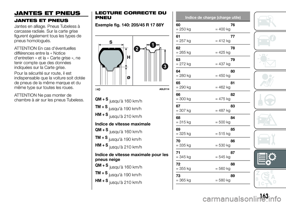Alfa Romeo 4C 2016 Notice dentretien (in French) JANTES ET PNEUS
JANTES ET PNEUS
Jantes en alliage. Pneus Tubeless à
carcasse radiale. Sur la carte grise
figurent également tous les types de
pneus homologués.
ATTENTION En cas d'éventuelles
d Alfa Romeo 4C 2016 Notice dentretien (in French) JANTES ET PNEUS
JANTES ET PNEUS
Jantes en alliage. Pneus Tubeless à
carcasse radiale. Sur la carte grise
figurent également tous les types de
pneus homologués.
ATTENTION En cas d'éventuelles
d