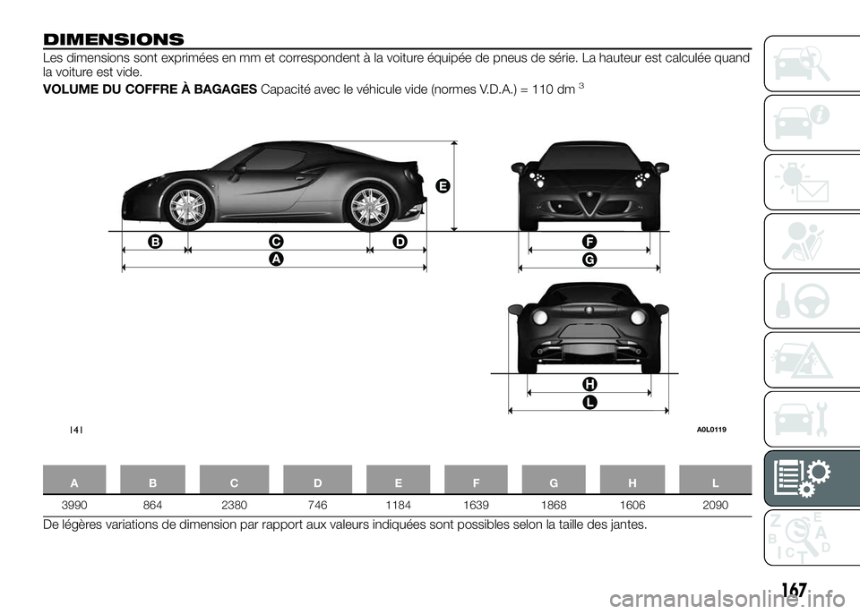 Alfa Romeo 4C 2016  Notice dentretien (in French) DIMENSIONS
Les dimensions sont exprimées en mm et correspondent à la voiture équipée de pneus de série. La hauteur est calculée quand
la voiture est vide.
VOLUME DU COFFRE À BAGAGESCapacité av