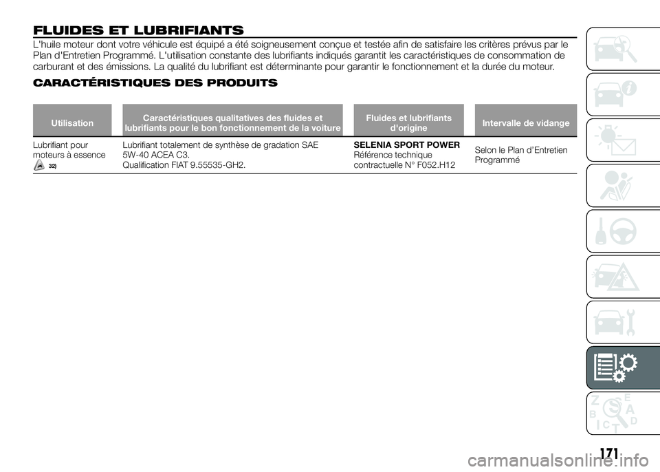 Alfa Romeo 4C 2016  Notice dentretien (in French) FLUIDES ET LUBRIFIANTS
L'huile moteur dont votre véhicule est équipé a été soigneusement conçue et testée afin de satisfaire les critères prévus par le
Plan d'Entretien Programmé. L&