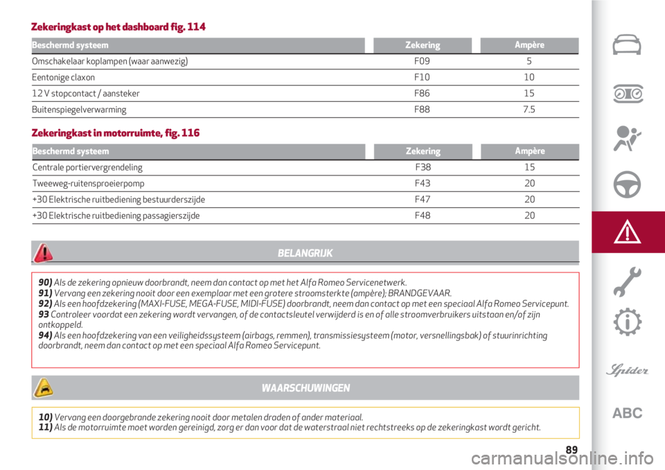 Alfa Romeo 4C 2020 Instructieboek (in Dutch) 89
Beschermd systeemAmpèreZekering
Omschakelaar koplampen (waar aanwezig) Alfa Romeo 4C 2020 Instructieboek (in Dutch) 89
Beschermd systeemAmpèreZekering
Omschakelaar koplampen (waar aanwezig)