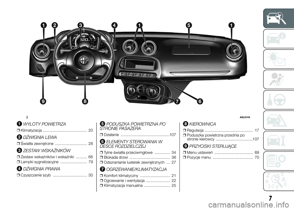 Alfa Romeo 4C 2015 Instrukcja obsługi (in Polish) .
WYLOTY POWIETRZA
❒Klimatyzacja ........................................ 20
DŹWIGNIA LEWA
❒Światła zewnętrzne ............................. 28
ZESTAW WSKAŹNIKÓW
❒Zestaw wskaźników i wsk Alfa Romeo 4C 2015 Instrukcja obsługi (in Polish) .
WYLOTY POWIETRZA
❒Klimatyzacja ........................................ 20
DŹWIGNIA LEWA
❒Światła zewnętrzne ............................. 28
ZESTAW WSKAŹNIKÓW
❒Zestaw wskaźników i wsk
