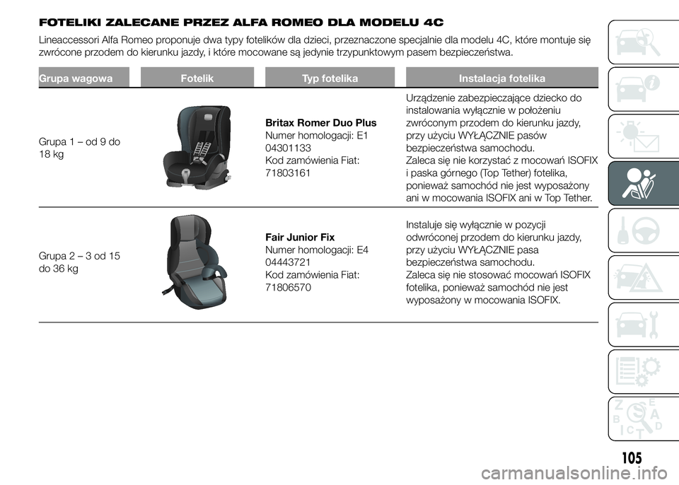 Alfa Romeo 4C 2015 Instrukcja obsługi (in Polish) FOTELIKI ZALECANE PRZEZ ALFA ROMEO DLA MODELU 4C
Lineaccessori Alfa Romeo proponuje dwa typy fotelików dla dzieci, przeznaczone specjalnie dla modelu 4C, które montuje się
zwrócone przodem do kier Alfa Romeo 4C 2015 Instrukcja obsługi (in Polish) FOTELIKI ZALECANE PRZEZ ALFA ROMEO DLA MODELU 4C
Lineaccessori Alfa Romeo proponuje dwa typy fotelików dla dzieci, przeznaczone specjalnie dla modelu 4C, które montuje się
zwrócone przodem do kier