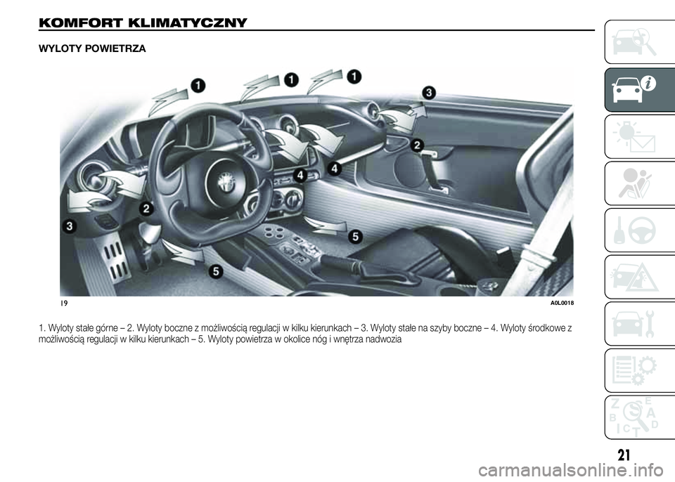 Alfa Romeo 4C 2015  Instrukcja obsługi (in Polish) KOMFORT KLIMATYCZNY
WYLOTY POWIETRZA
1. Wyloty stałe górne – 2. Wyloty boczne z możliwością regulacji w kilku kierunkach – 3. Wyloty stałe na szyby boczne – 4. Wyloty środkowe z
możliwo