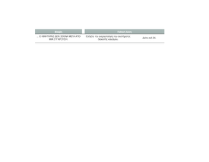 Page 204