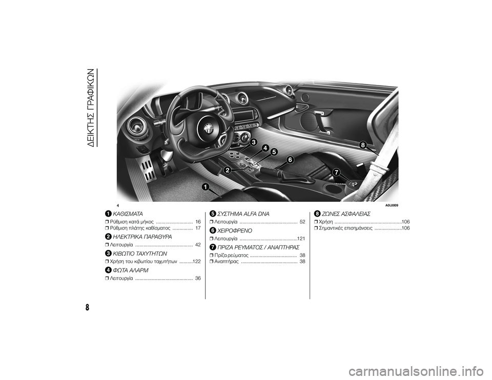Alfa Romeo 4C 2013  ΒΙΒΛΙΟ ΧΡΗΣΗΣ ΚΑΙ ΣΥΝΤΗΡΗΣΗΣ (in Greek) .
ΚΑΘΙΣΜΑΤΑ
❒Ρύθμιση κατά μήκTfς ........................... 16
❒ Ρύθμιση πλάτης καθίσματTfς ............... 17
ΗΛΕΚΤΡΙΚΑ ΠΑΡΑΘΥΡΑ
