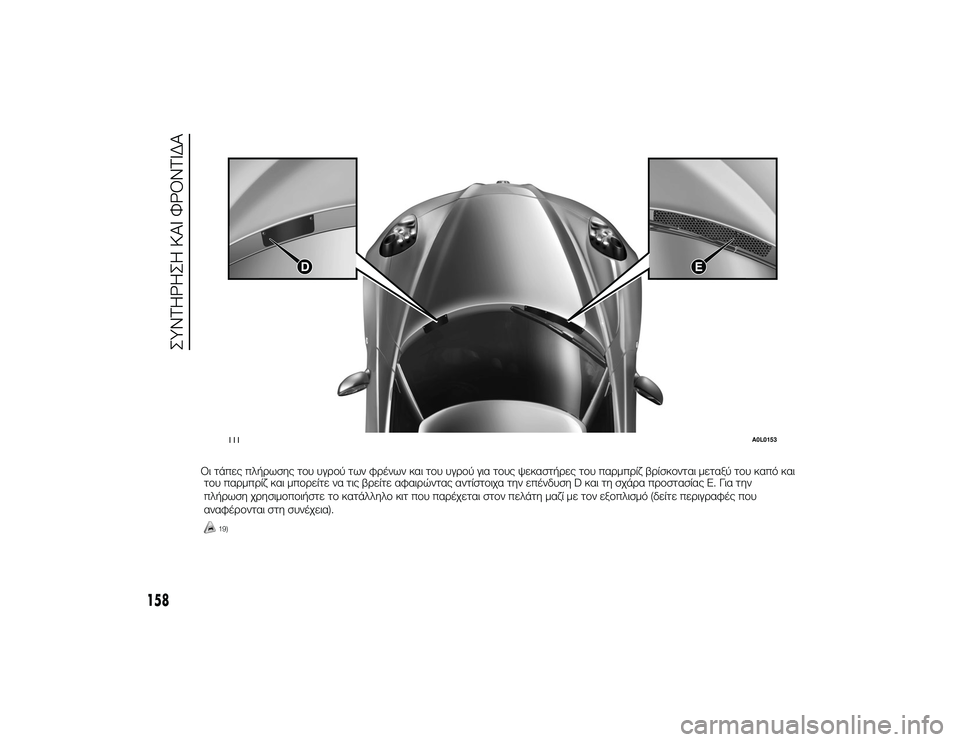 Alfa Romeo 4C 2013  ΒΙΒΛΙΟ ΧΡΗΣΗΣ ΚΑΙ ΣΥΝΤΗΡΗΣΗΣ (in Greek) Οι τάπες πλήTPωσης τTfυ υγTPTfύ των φTPένων και τTfυ υγTPTfύ για τTfυς ψεκαστήTPες τTfυ παTPμπTPίζ βTPίσκTfνται μεταξύ τTfυ κ