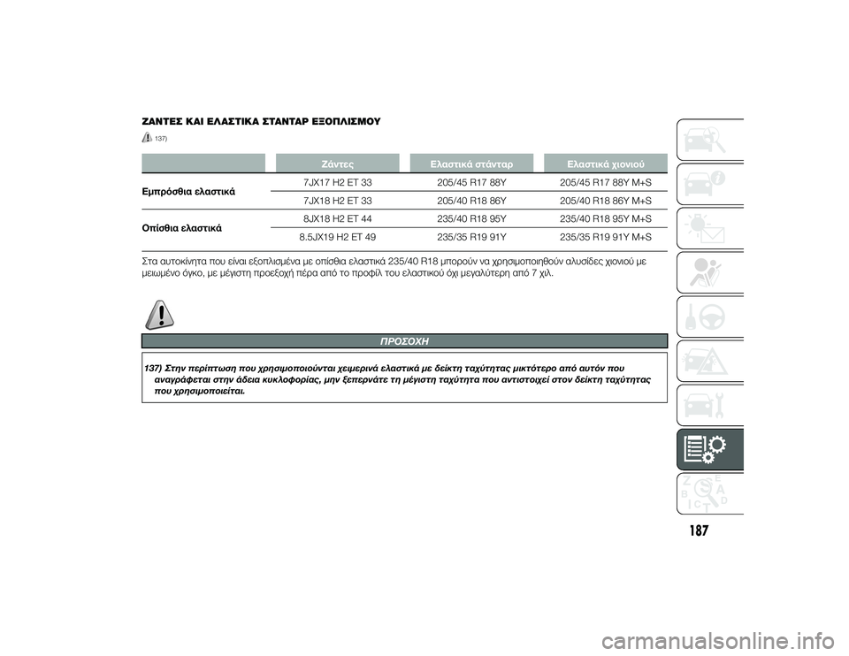 Alfa Romeo 4C 2014  ΒΙΒΛΙΟ ΧΡΗΣΗΣ ΚΑΙ ΣΥΝΤΗΡΗΣΗΣ (in Greek) ΖΑΝΤΌbΣ ΚΑΙ ΌbΛΑΣΤΙΚΑ ΣΤΑΝΤΑΡ ΌbΞΟΠΛΙΣΜΟΥ
137)
ΖάντεςΕλαστικά στάνταρ Ελαστικά χιονιού
Εμπρόσθια ελαστικά 7JX17 H