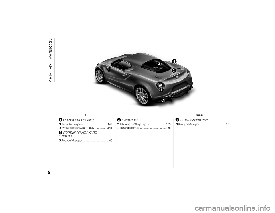 Alfa Romeo 4C 2013  ΒΙΒΛΙΟ ΧΡΗΣΗΣ ΚΑΙ ΣΥΝΤΗΡΗΣΗΣ (in Greek) .
ΟΠΙΣΘΙΟΙ ΠΡΟΒΟΛΕΙΣ
❒ΤύπTfι λαμπτήTPων ...............................143
❒ Αντικατάσταση λαμπτήTPων .................141
ΠΟΡΤΜΠΑΓΚΑΖ 