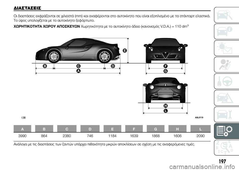 Alfa Romeo 4C 2015  ΒΙΒΛΙΟ ΧΡΗΣΗΣ ΚΑΙ ΣΥΝΤΗΡΗΣΗΣ (in Greek) ΔΙΑΣΤΑΣΕΙΣ
Οι διαστάσεις εκφράζονται σε χιλιοστά (mm) και αναφέρονται στο αυτοκίνητο που είναι εξοπλισμένο με