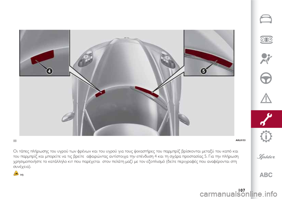 Alfa Romeo 4C 2020  ΒΙΒΛΙΟ ΧΡΗΣΗΣ ΚΑΙ ΣΥΝΤΗΡΗΣΗΣ (in Greek) 107
Οι τάπες πλήρωσης του υγρού των φρένων και του υγρού για τους ψεκαστήρες του παρμπρίζ βρίσκονται μεταξύ το