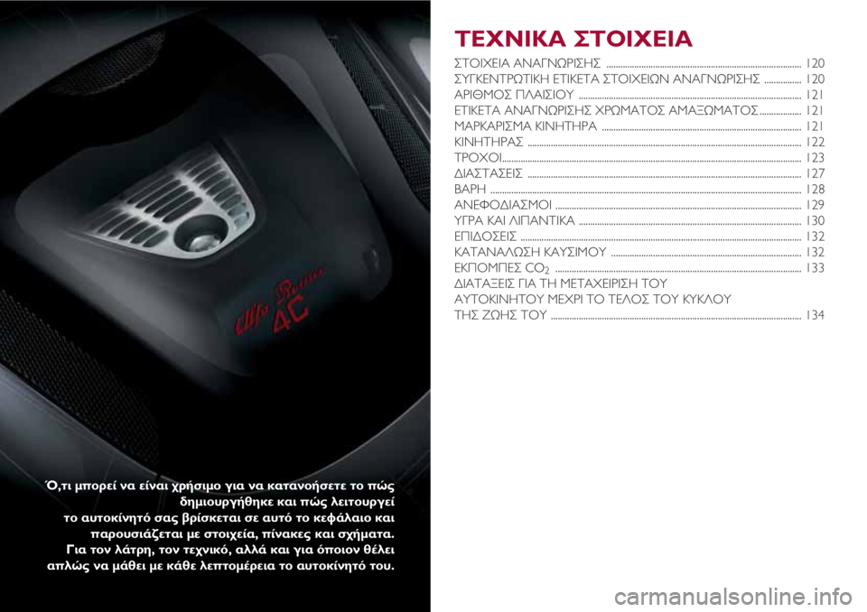 Alfa Romeo 4C 2020 ΒΙΒΛΙΟ ΧΡΗΣΗΣ ΚΑΙ ΣΥΝΤΗΡΗΣΗΣ (in Greek) ΤΕΧΝΙΚΑ ΣΤΟΙΧΕΙΑ
ΣΤΟΙΧΕΙΑ ΑΝΑΓΝΩΡΙΣΗΣ .................................................................................... 120
ΣΥΓΚΕΝΤΡΩΤΙΚΗ ΕΤΙΚΕ Alfa Romeo 4C 2020 ΒΙΒΛΙΟ ΧΡΗΣΗΣ ΚΑΙ ΣΥΝΤΗΡΗΣΗΣ (in Greek) ΤΕΧΝΙΚΑ ΣΤΟΙΧΕΙΑ
ΣΤΟΙΧΕΙΑ ΑΝΑΓΝΩΡΙΣΗΣ .................................................................................... 120
ΣΥΓΚΕΝΤΡΩΤΙΚΗ ΕΤΙΚΕ