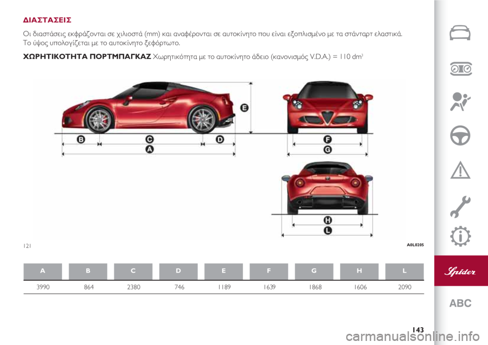 Alfa Romeo 4C 2020  ΒΙΒΛΙΟ ΧΡΗΣΗΣ ΚΑΙ ΣΥΝΤΗΡΗΣΗΣ (in Greek) 143
ΔΙΑΣΤΑΣΕΙΣ
Οι διαστάσεις εκφράζονται σε χιλιοστά (mm) και αναφέρονται σε αυτοκίνητο που είναι εξοπλισμένο μ