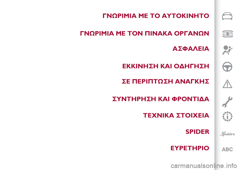 Alfa Romeo 4C 2020  ΒΙΒΛΙΟ ΧΡΗΣΗΣ ΚΑΙ ΣΥΝΤΗΡΗΣΗΣ (in Greek) ΓΝΩΡΙΜΙΑ ΜΕ ΤΟ ΑΥΤΟΚΙΝΗΤΟ
ΓΝΩΡΙΜΙΑ ΜΕ ΤΟΝ ΠΙΝΑΚΑ ΟΡΓΑΝΩΝ
ΑΣΦΑΛΕΙΑ
ΕΚΚΙΝΗΣΗ ΚΑΙ ΟΔΗΓΗΣΗ
ΣΕ ΠΕΡΙΠΤΩΣΗ ΑΝΑΓΚΗΣ
