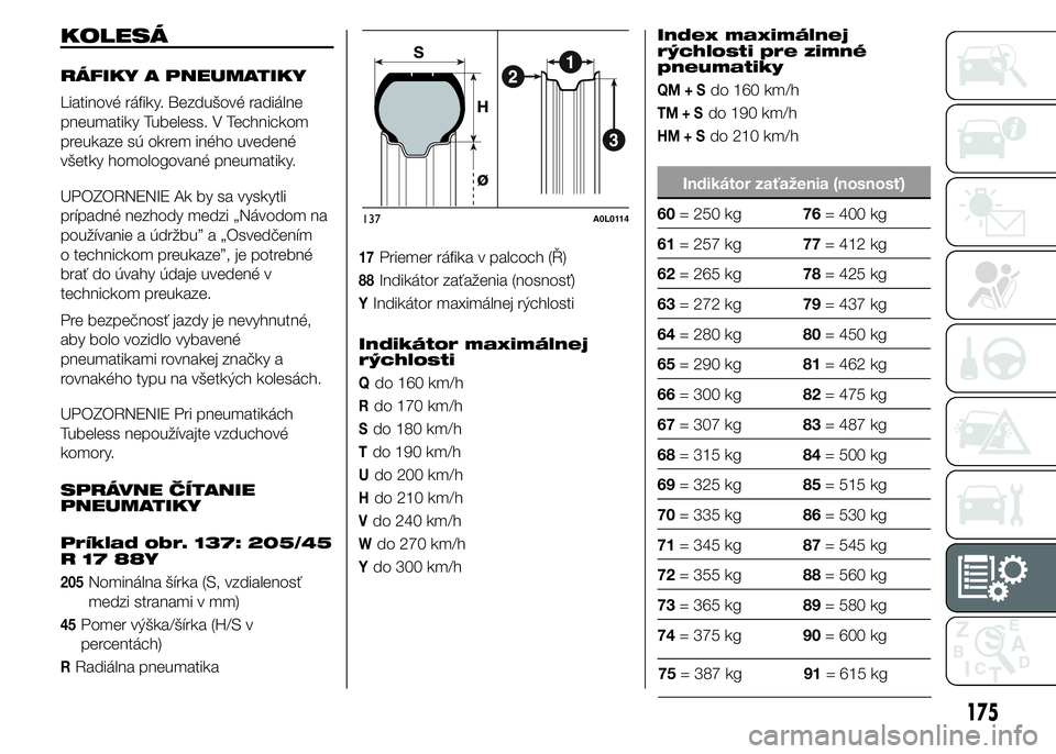 Alfa Romeo 4C 2015 Návod na použitie a údržbu (in Slovakian) KOLESÁ
RÁFIKY A PNEUMATIKY
Liatinové ráfiky. Bezdušové radiálne
pneumatiky Tubeless. V Technickom
preukaze sú okrem iného uvedené
všetky homologované pneumatiky.
UPOZORNENIE Ak by sa vysky Alfa Romeo 4C 2015 Návod na použitie a údržbu (in Slovakian) KOLESÁ
RÁFIKY A PNEUMATIKY
Liatinové ráfiky. Bezdušové radiálne
pneumatiky Tubeless. V Technickom
preukaze sú okrem iného uvedené
všetky homologované pneumatiky.
UPOZORNENIE Ak by sa vysky