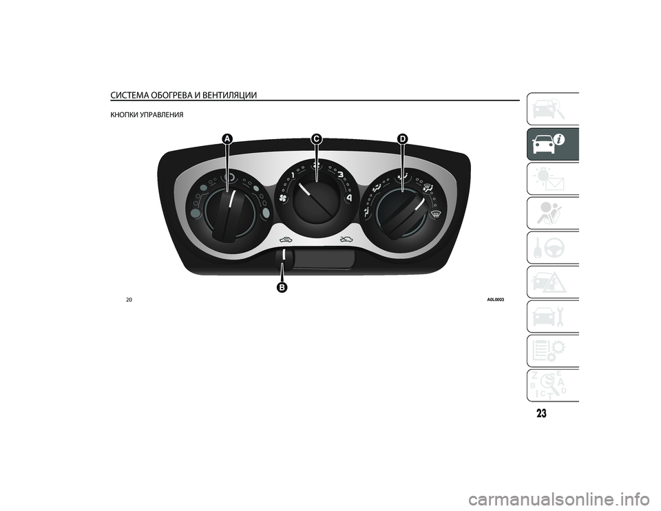 Alfa Romeo 4C 2020  Руководство по эксплуатации и техобслуживанию (in Russian) СИСТЕМА ОБОГРЕВА И ВЕНТИЛЯЦИИ
.
КНОПКИ УПРАВЛЕНИЯ
20
A0L0003
23 