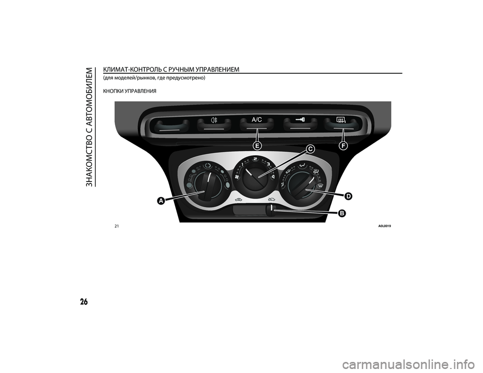 Alfa Romeo 4C 2020  Руководство по эксплуатации и техобслуживанию (in Russian) КЛИМАТ-КОНТРОЛЬ С РУЧНЫМ УПРАВЛЕНИЕМ(для моделей/ЖTынков, где пЖTедусмотЖTено)
.
КНОПКИ УПРАВЛЕНИЯ
21
A0L0019
26
ЗНА