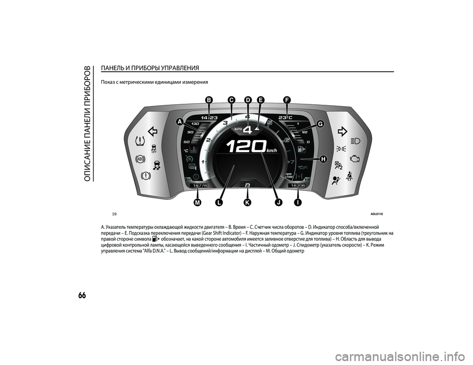 Alfa Romeo 4C 2020  Руководство по эксплуатации и техобслуживанию (in Russian) ПАНЕЛЬ И ПРИБОРЫ УПРАВЛЕНИЯ
.
ПокаЖf с метЖTическими единицами иЖfмеЖTенияA. УкаЖfатель темпеЖTатуЖTы охлаждающ