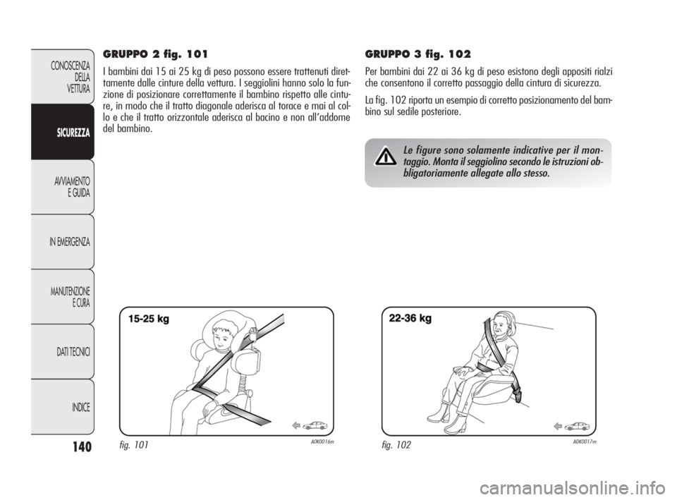 Alfa Romeo Giulietta 2010  Libretto Uso Manutenzione (in Italian) 140
CONOSCENZA
DELLA 
VETTURA
SICUREZZA
AVVIAMENTO
E GUIDA
IN EMERGENZA
MANUTENZIONE
E CURA
DATI TECNICI
INDICE
GRUPPO 2 fig. 101
I bambini dai 15 ai 25 kg di peso possono essere trattenuti diret-
tam