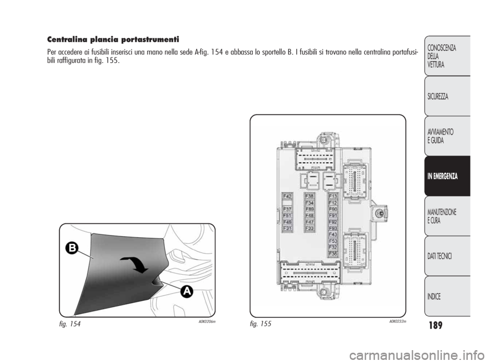 Alfa Romeo Giulietta 2010  Libretto Uso Manutenzione (in Italian) 189
CONOSCENZA
DELLA 
VETTURA
SICUREZZA
AVVIAMENTO
E GUIDA
IN EMERGENZA
MANUTENZIONE
E CURA
DATI TECNICI
INDICE
Centralina plancia portastrumenti
Per accedere ai fusibili inserisci una mano nella sede