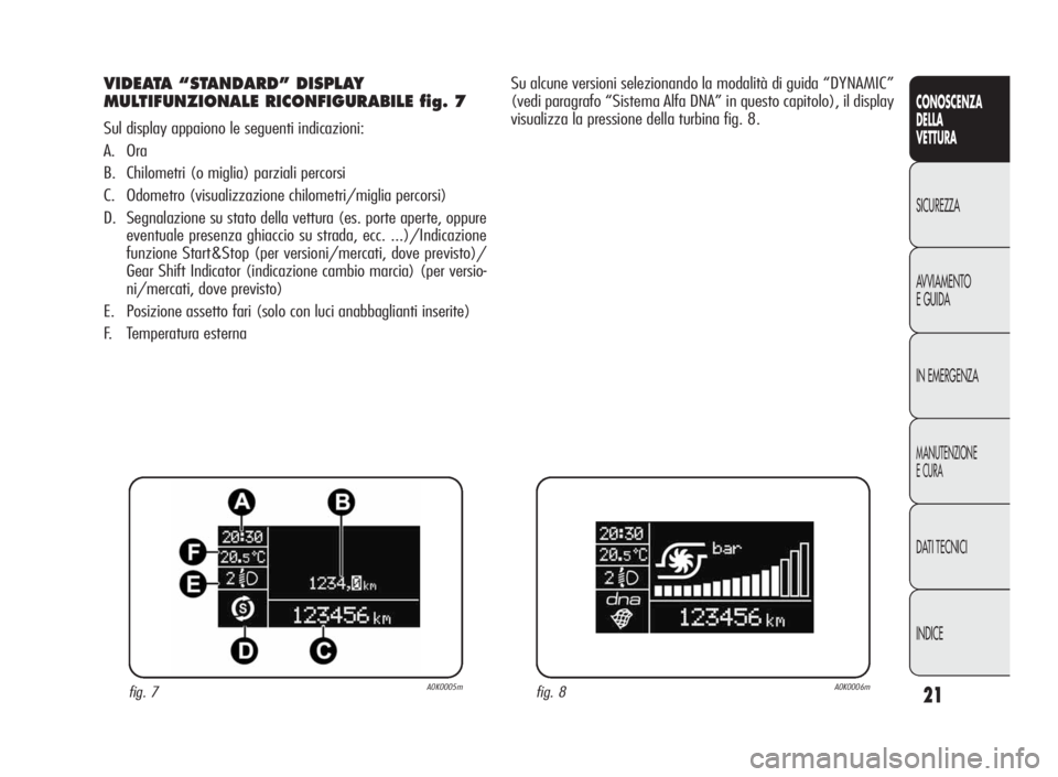 Alfa Romeo Giulietta 2010  Libretto Uso Manutenzione (in Italian) 21
CONOSCENZA
DELLA
VETTURA
SICUREZZA
AVVIAMENTO
EGUIDA
IN EMERGENZA
MANUTENZIONE
ECURA
DATI TECNICI
INDICE
VIDEATA “STANDARD” DISPLAY
MULTIFUNZIONALE RICONFIGURABILE fig. 7
Sul display appaiono l