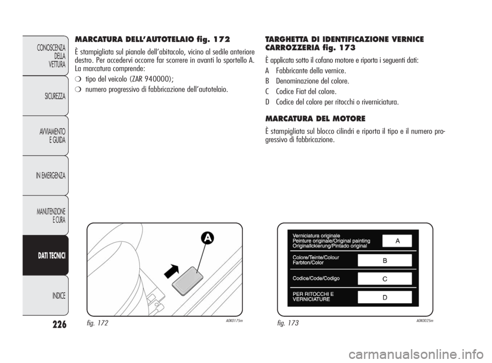Alfa Romeo Giulietta 2010  Libretto Uso Manutenzione (in Italian) 226
CONOSCENZA
DELLA 
VETTURA
SICUREZZA
AVVIAMENTO
E GUIDA
IN EMERGENZA
MANUTENZIONE
E CURA
DATI TECNICI
INDICE
MARCATURA DELL’AUTOTELAIO fig. 172
È stampigliata sul pianale dell’abitacolo, vicin