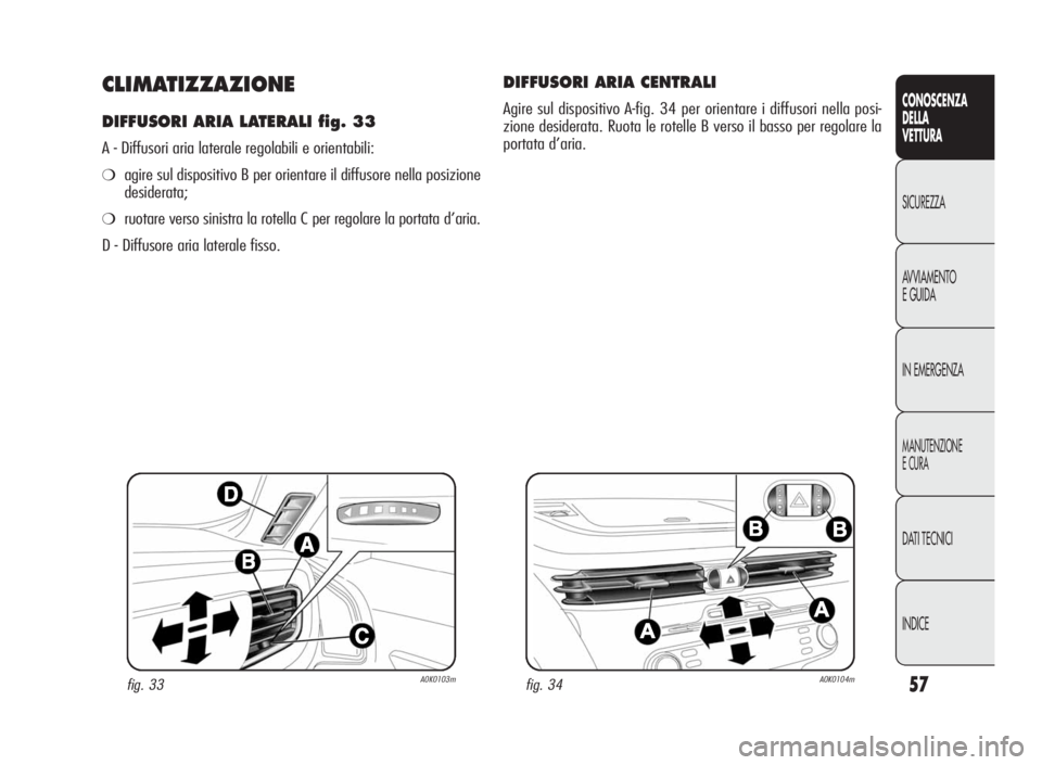 Alfa Romeo Giulietta 2010  Libretto Uso Manutenzione (in Italian) 57
CONOSCENZA
DELLA
VETTURA
SICUREZZA
AVVIAMENTO
EGUIDA
IN EMERGENZA
MANUTENZIONE
ECURA
DATI TECNICI
INDICE
CLIMATIZZAZIONE
DIFFUSORI ARIA LATERALI fig. 33
A - Diffusori aria laterale regolabili e ori