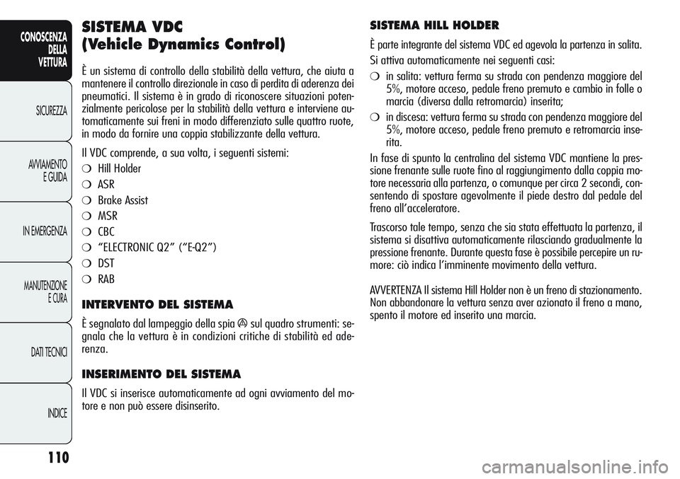 Alfa Romeo Giulietta 2012 Libretto Uso Manutenzione (in Italian) 110
CONOSCENZA
DELLA
VETTURA
SICUREZZA
AVVIAMENTO
E GUIDA
IN EMERGENZA
MANUTENZIONE
E CURA
DATI TECNICI
INDICE
SISTEMA VDC
(Vehicle Dynamics Control)
È un sistema di controllo della stabilità dell Alfa Romeo Giulietta 2012 Libretto Uso Manutenzione (in Italian) 110
CONOSCENZA
DELLA
VETTURA
SICUREZZA
AVVIAMENTO
E GUIDA
IN EMERGENZA
MANUTENZIONE
E CURA
DATI TECNICI
INDICE
SISTEMA VDC
(Vehicle Dynamics Control)
È un sistema di controllo della stabilità dell