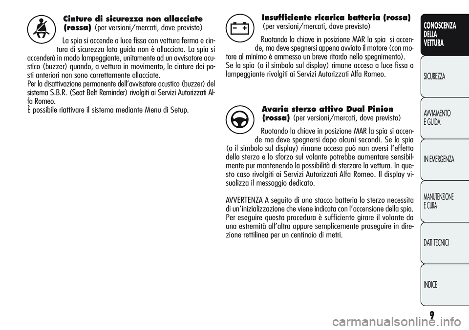 Alfa Romeo Giulietta 2012  Libretto Uso Manutenzione (in Italian) 9
CONOSCENZA
DELLA
VETTURA
SICUREZZA
AVVIAMENTO
E GUIDA
IN EMERGENZA
MANUTENZIONE
E CURA
DATI TECNICI
INDICE
Cinture di sicurezza non allacciate
(rossa)
(per versioni/mercati, dove previsto)
La spia s