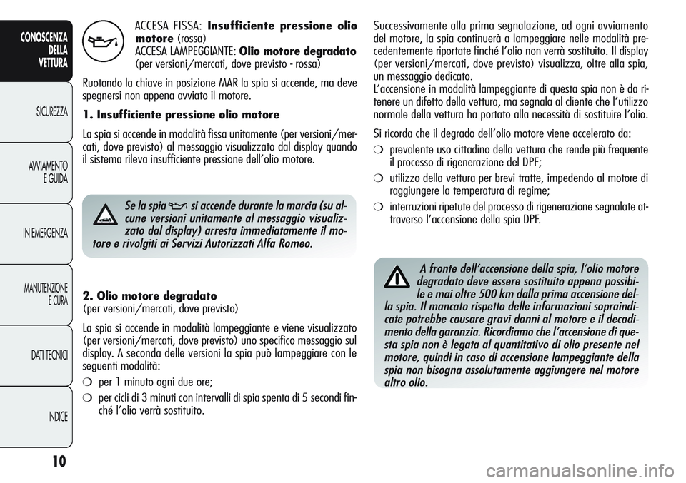 Alfa Romeo Giulietta 2012  Libretto Uso Manutenzione (in Italian) 10
CONOSCENZA
DELLA
VETTURA
SICUREZZA
AVVIAMENTO
E GUIDA
IN EMERGENZA
MANUTENZIONE
E CURA
DATI TECNICI
INDICE
ACCESA FISSA:Insufficiente pressione olio 
motore(rossa)
ACCESA LAMPEGGIANTE: Olio motore 