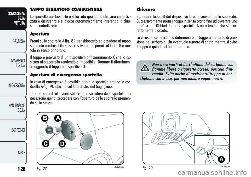 Alfa Romeo Giulietta 2012  Libretto Uso Manutenzione (in Italian) 128
CONOSCENZA
DELLA
VETTURA
SICUREZZA
AVVIAMENTO
E GUIDA
IN EMERGENZA
MANUTENZIONE
E CURA
DATI TECNICI
INDICE
fig. 89A0K0115mfig. 90A0K0222m
TAPPO SERBATOIO COMBUSTIBILE
Lo sportello combustibile è 