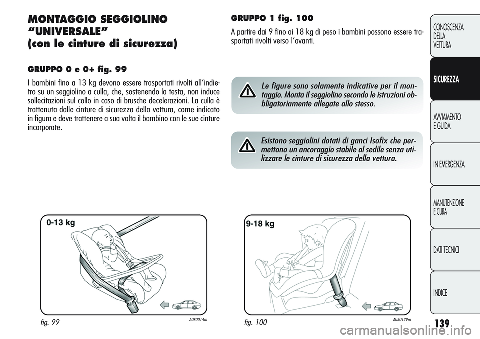 Alfa Romeo Giulietta 2012 Libretto Uso Manutenzione (in Italian) 139
CONOSCENZA
DELLA
VETTURA
SICUREZZA
AVVIAMENTO
E GUIDA
IN EMERGENZA
MANUTENZIONE
E CURA
DATI TECNICI
INDICE
MONTAGGIO SEGGIOLINO
“UNIVERSALE”
(con le cinture di sicurezza)
GRUPPO 0 e 0+ fig. 99 Alfa Romeo Giulietta 2012 Libretto Uso Manutenzione (in Italian) 139
CONOSCENZA
DELLA
VETTURA
SICUREZZA
AVVIAMENTO
E GUIDA
IN EMERGENZA
MANUTENZIONE
E CURA
DATI TECNICI
INDICE
MONTAGGIO SEGGIOLINO
“UNIVERSALE”
(con le cinture di sicurezza)
GRUPPO 0 e 0+ fig. 99