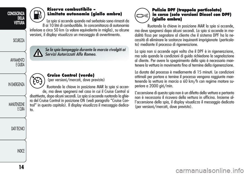 Alfa Romeo Giulietta 2012 Libretto Uso Manutenzione (in Italian) 14
CONOSCENZA
DELLA
VETTURA
SICUREZZA
AVVIAMENTO
E GUIDA
IN EMERGENZA
MANUTENZIONE
E CURA
DATI TECNICI
INDICE
Riser va combustibile –
Limitata autonomia (giallo ambra)
La spia si accende quando nel Alfa Romeo Giulietta 2012 Libretto Uso Manutenzione (in Italian) 14
CONOSCENZA
DELLA
VETTURA
SICUREZZA
AVVIAMENTO
E GUIDA
IN EMERGENZA
MANUTENZIONE
E CURA
DATI TECNICI
INDICE
Riser va combustibile –
Limitata autonomia (giallo ambra)
La spia si accende quando nel