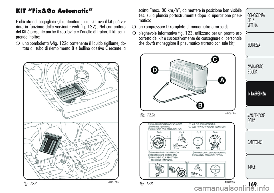 Alfa Romeo Giulietta 2012  Libretto Uso Manutenzione (in Italian) 169
CONOSCENZA
DELLA
VETTURA
SICUREZZA
AVVIAMENTO
E GUIDA
IN EMERGENZA
MANUTENZIONE
E CURA
DATI TECNICI
INDICE
KIT “Fix&Go Automatic”
È ubicato nel bagagliaio (il contenitore in cui si trova il k
