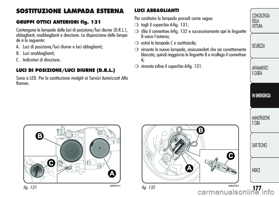 Alfa Romeo Giulietta 2012  Libretto Uso Manutenzione (in Italian) 177
CONOSCENZA
DELLA
VETTURA
SICUREZZA
AVVIAMENTO
E GUIDA
IN EMERGENZA
MANUTENZIONE
E CURA
DATI TECNICI
INDICE
SOSTITUZIONE LAMPADA ESTERNA
GRUPPI OTTICI ANTERIORI fig. 131
Contengono le lampade delle