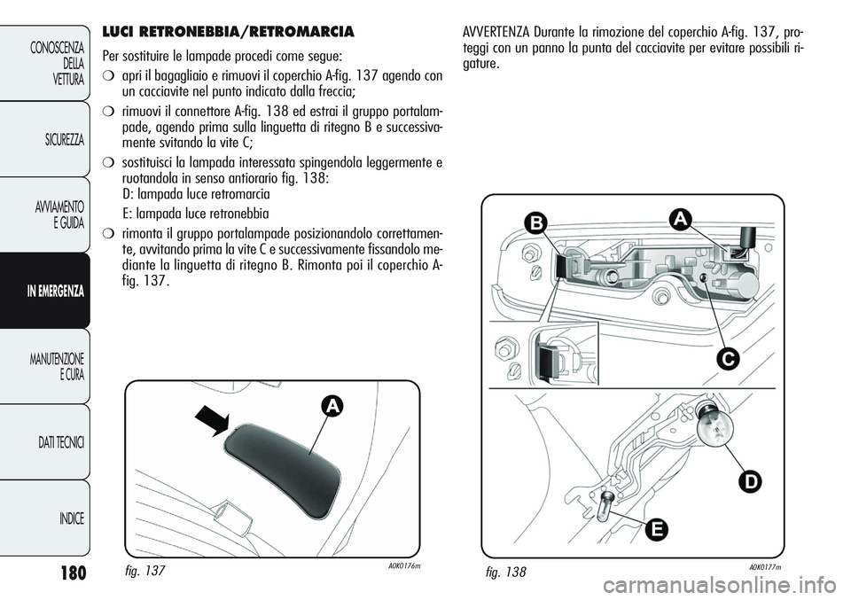 Alfa Romeo Giulietta 2012  Libretto Uso Manutenzione (in Italian) 180
CONOSCENZA
DELLA
VETTURA
SICUREZZA
AVVIAMENTO
E GUIDA
IN EMERGENZA
MANUTENZIONE
E CURA
DATI TECNICI
INDICE
LUCI RETRONEBBIA/RETROMARCIA
Per sostituire le lampade procedi come segue:
❍apri il bag