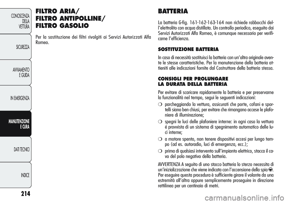 Alfa Romeo Giulietta 2012  Libretto Uso Manutenzione (in Italian) 214
CONOSCENZA
DELLA
VETTURA
SICUREZZA
AVVIAMENTO
E GUIDA
IN EMERGENZA
MANUTENZIONE
ECURA
DATI TECNICI
INDICE
BATTERIA
La batteria G-fig. 161-162-163-164 non richiede rabbocchi del-
l'elettrolito 