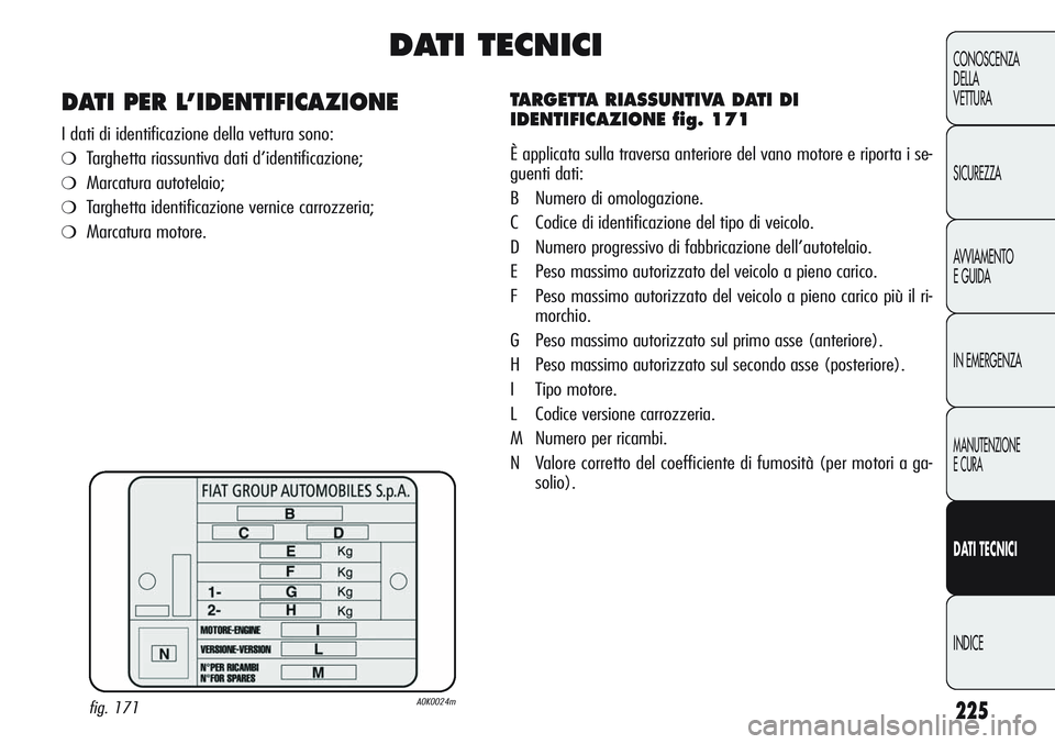 Alfa Romeo Giulietta 2012 Libretto Uso Manutenzione (in Italian) 225
CONOSCENZA
DELLA
VETTURA
SICUREZZA
AVVIAMENTO
E GUIDA
IN EMERGENZA
MANUTENZIONE
E CURA
DATI TECNICI
INDICE
DATI TECNICI
TARGETTA RIASSUNTIVA DATI DI
IDENTIFICAZIONE fig. 171
È applicata sulla tra Alfa Romeo Giulietta 2012 Libretto Uso Manutenzione (in Italian) 225
CONOSCENZA
DELLA
VETTURA
SICUREZZA
AVVIAMENTO
E GUIDA
IN EMERGENZA
MANUTENZIONE
E CURA
DATI TECNICI
INDICE
DATI TECNICI
TARGETTA RIASSUNTIVA DATI DI
IDENTIFICAZIONE fig. 171
È applicata sulla tra