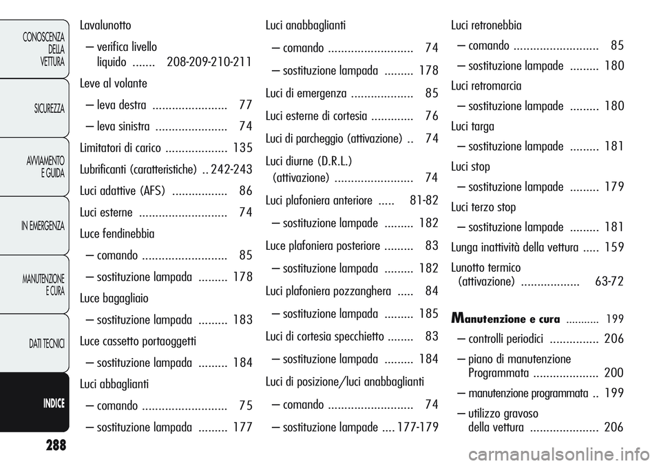 Alfa Romeo Giulietta 2012 Libretto Uso Manutenzione (in Italian) 288
CONOSCENZA
DELLA
VETTURA
SICUREZZA
AVVIAMENTO
E GUIDA
IN EMERGENZA
MANUTENZIONE
E CURA
DATI TECNICI
INDICE
Lavalunotto
– verifica livello
liquido .......208-209-210-211
Leve al volante
– leva Alfa Romeo Giulietta 2012 Libretto Uso Manutenzione (in Italian) 288
CONOSCENZA
DELLA
VETTURA
SICUREZZA
AVVIAMENTO
E GUIDA
IN EMERGENZA
MANUTENZIONE
E CURA
DATI TECNICI
INDICE
Lavalunotto
– verifica livello
liquido .......208-209-210-211
Leve al volante
– leva